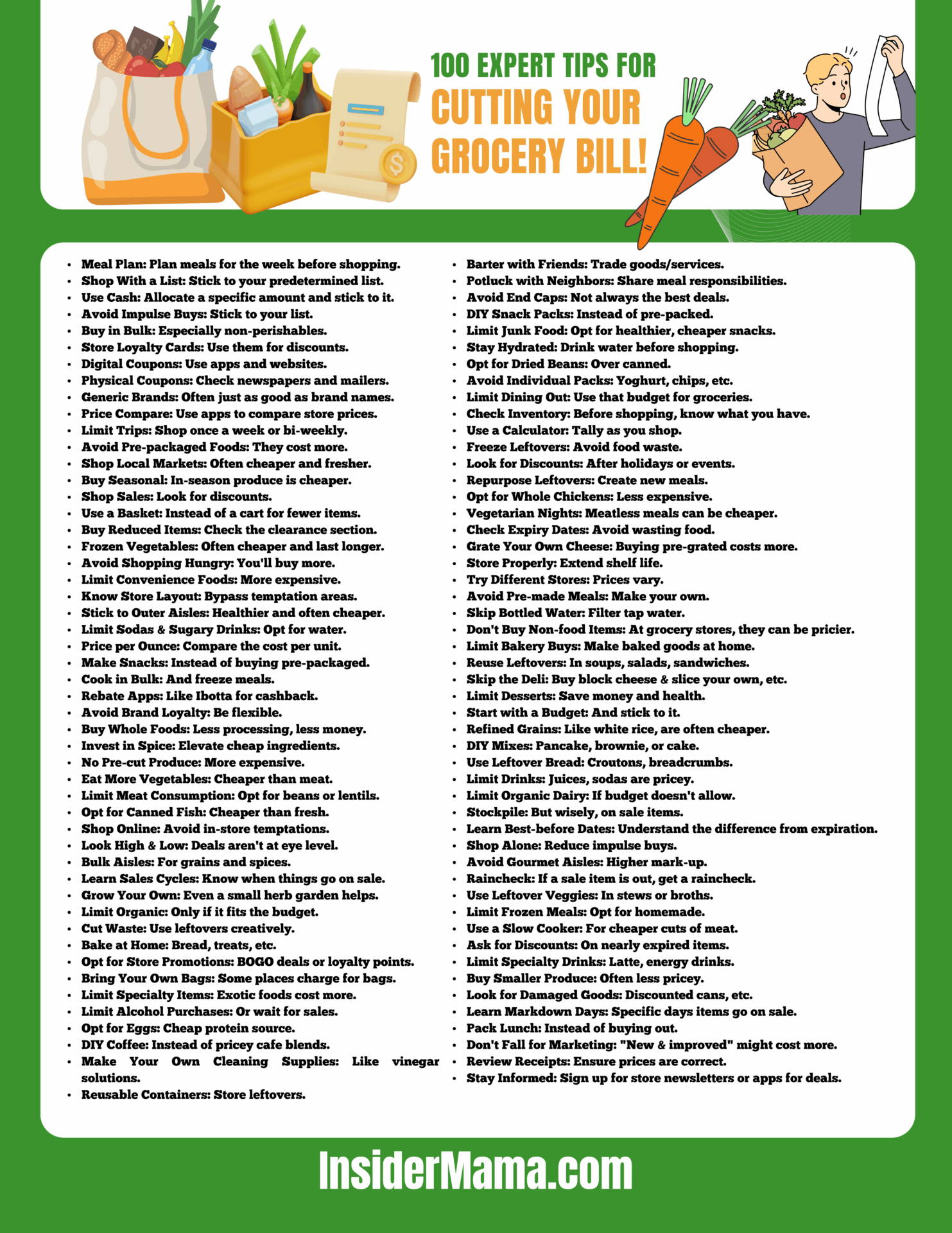 Grocery Shopping On A Tight Budget