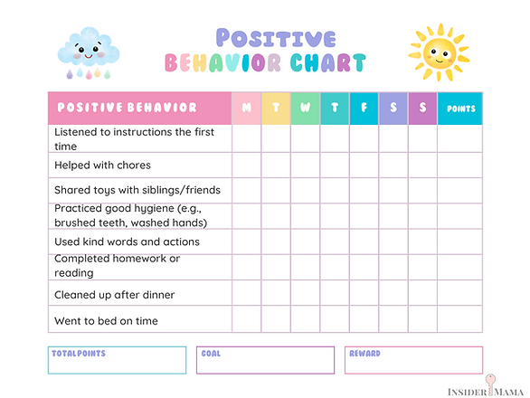 positive behavior chart