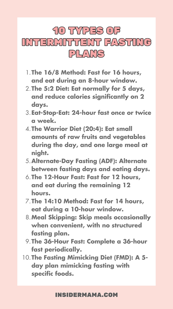 graphic listing the 10 types of intermittent fasting plans talked about in the blog article