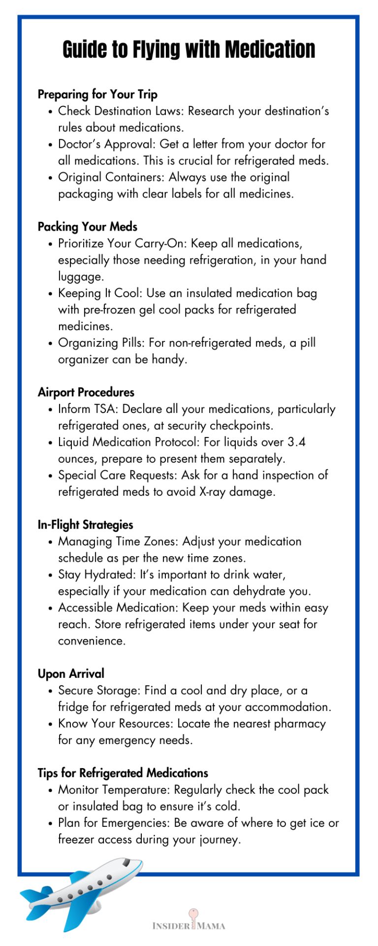 How to Fly with Medication