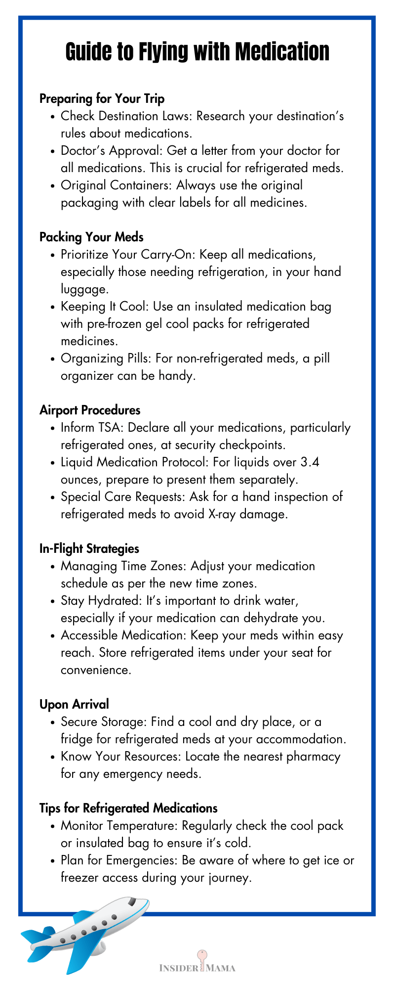 How to Fly with Medication