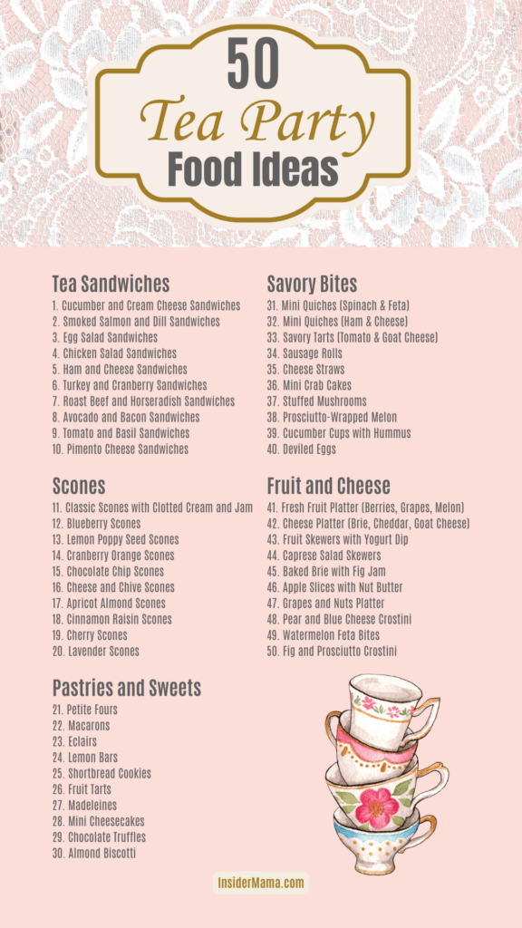 tea party food infographic with 50 ideas