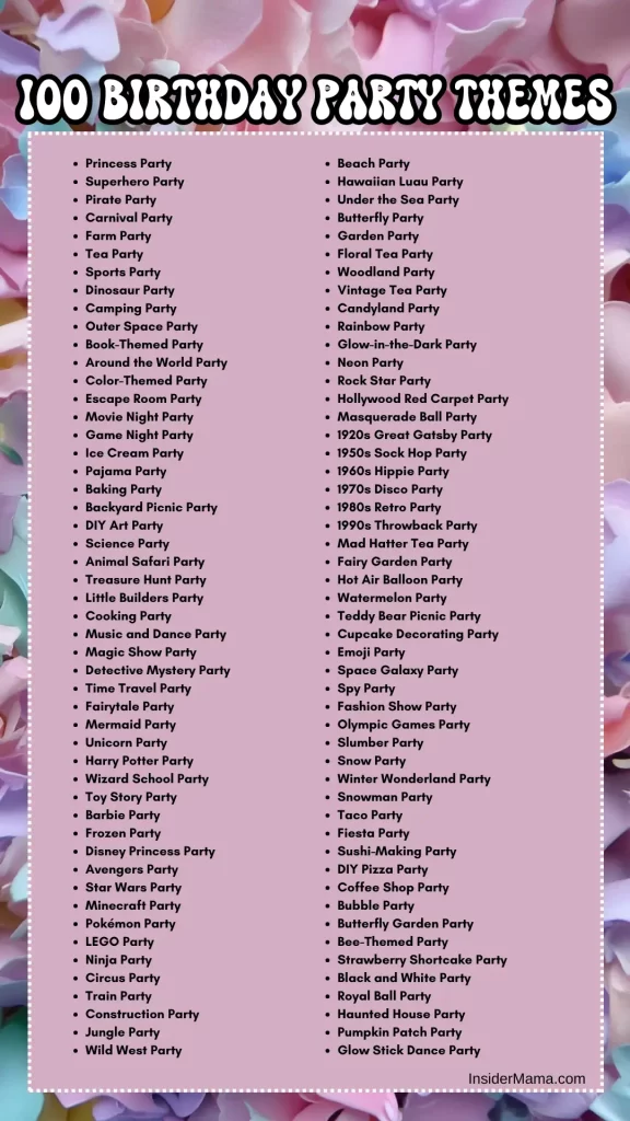 100 birthday party themes