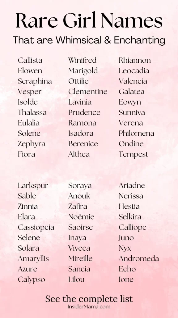 list of girl names