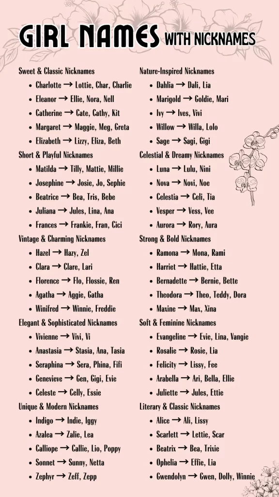 list of girl names