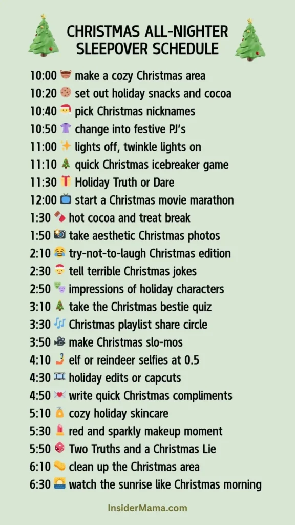 Christmas sleepover list