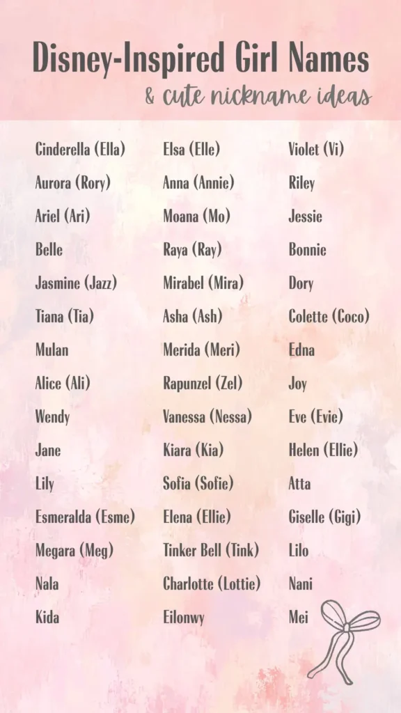 disney-inspired girl name ideas list