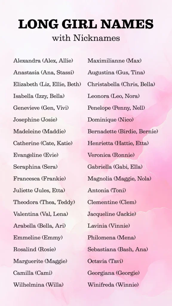 long girl names with shorter nicknames mentioned