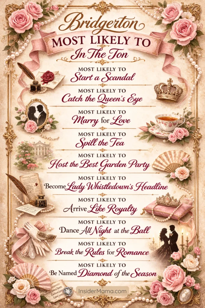 Most likely to game sheet