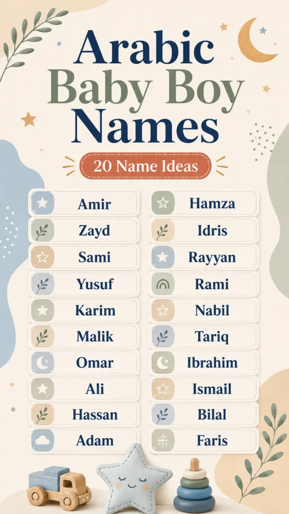 listing of 20 names, Arab, boy names