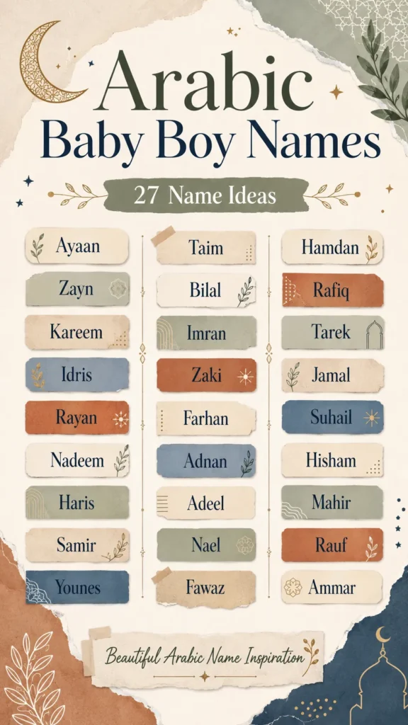 listing of 27 Arabic names for boys