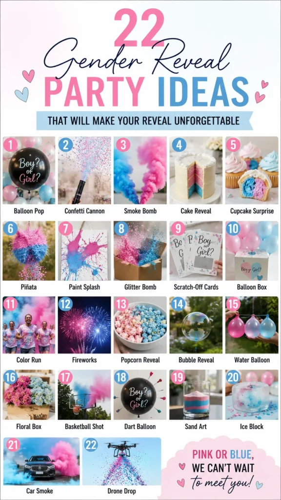 Collection of 22 colorful gender reveal party ideas including smoke bombs, balloon pops, confetti cannons, and cake reveals in pink and blue themes