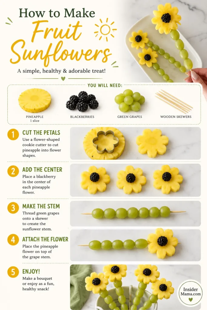 Hand holding a white plate with fruit sunflowers made from pineapple petals, blackberry centers, and green grape stems against marble background