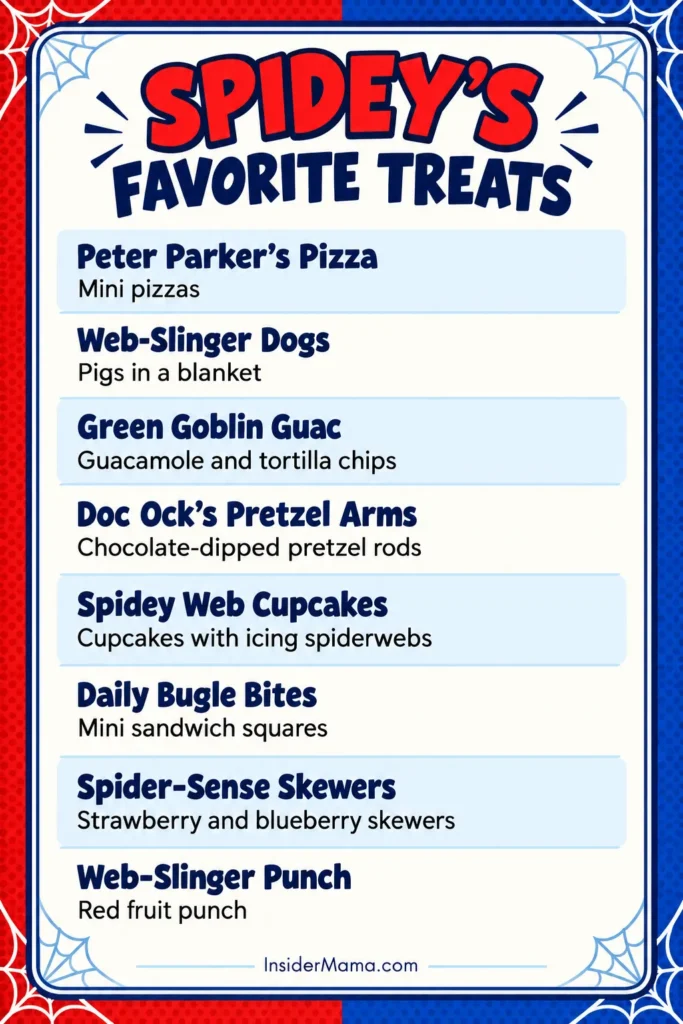 Red and blue party menu with Spider-Man themed food ideas including mini pizzas, pigs in a blanket, guacamole and chips, chocolate pretzels, cupcakes, sandwiches, fruit skewers, and punch